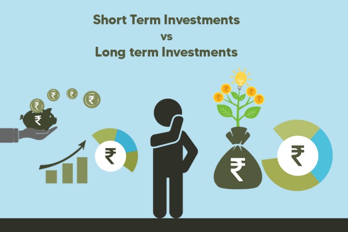 Term investment short long vs slideshare