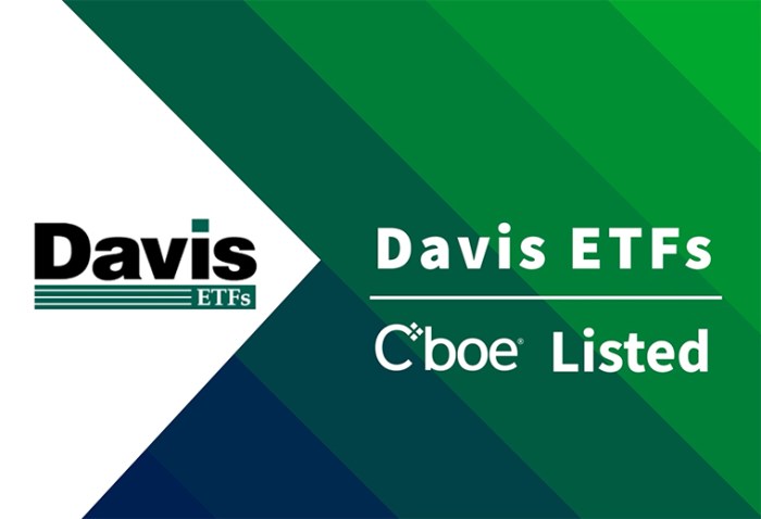 Advisors etfs financial responses confirm evidence leads embracing