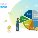 Investment portfolio diversification diversify want if effectively should know diversifying things