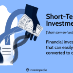Investments
